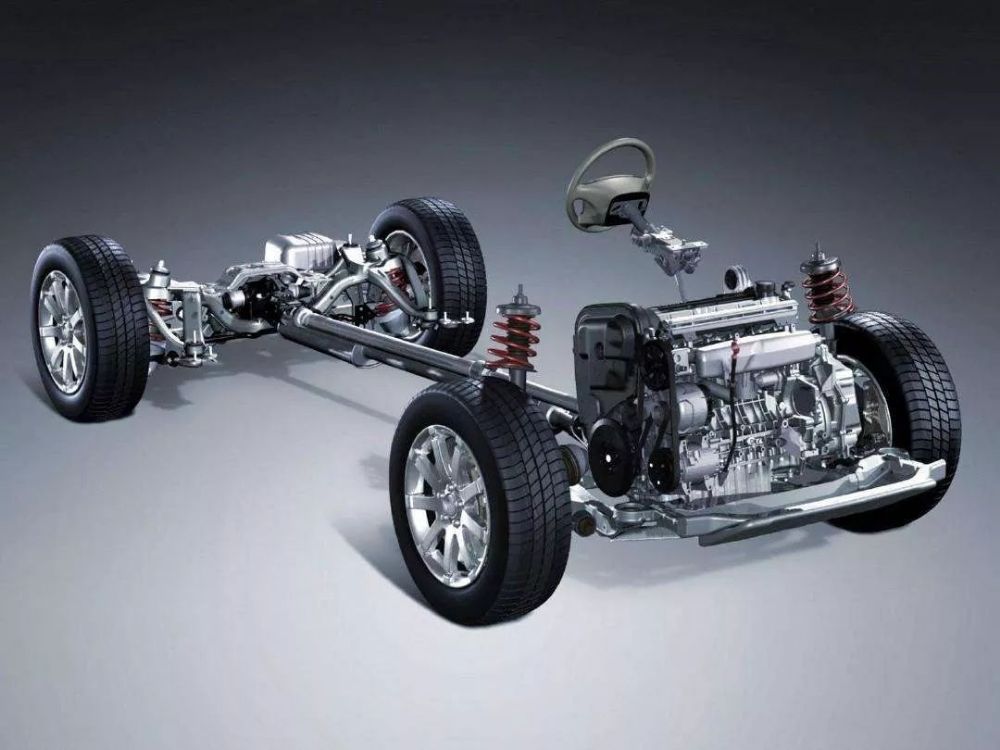 Structural Components – orinoxsteel